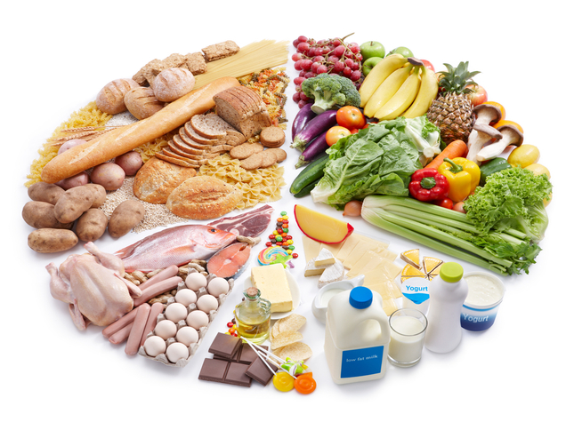 segurança alimentar e nutricional